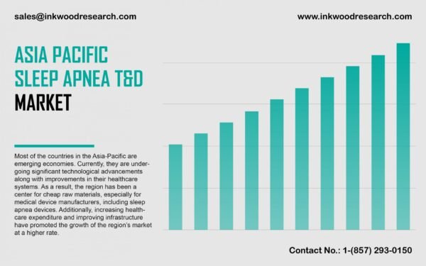 asia-pacific-sleep-apnea-therapeutics-and-diagnostics-market