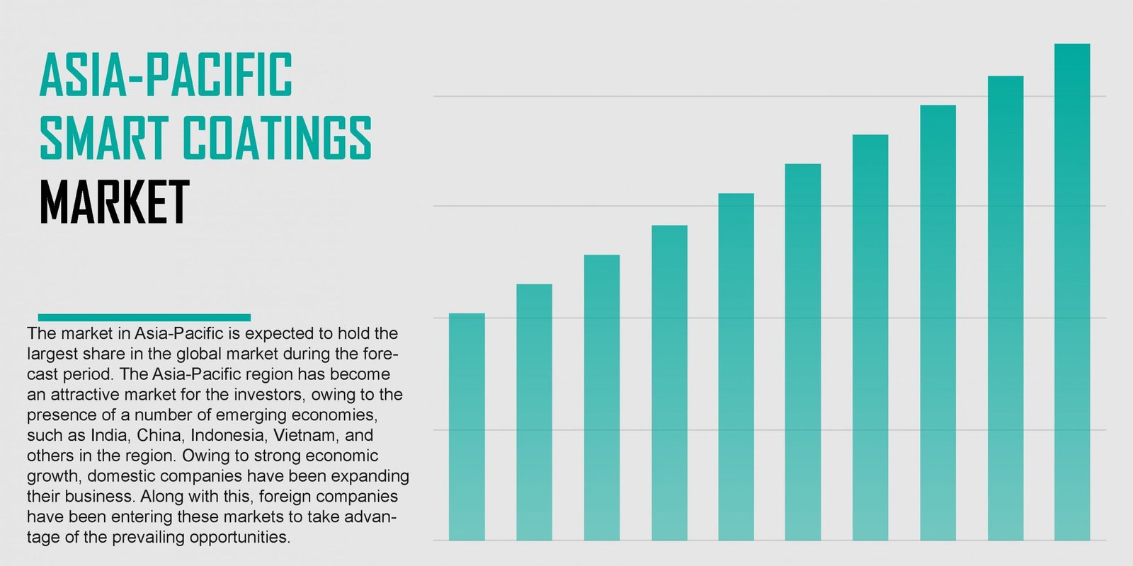 asia-pacific-smart-coatings-market