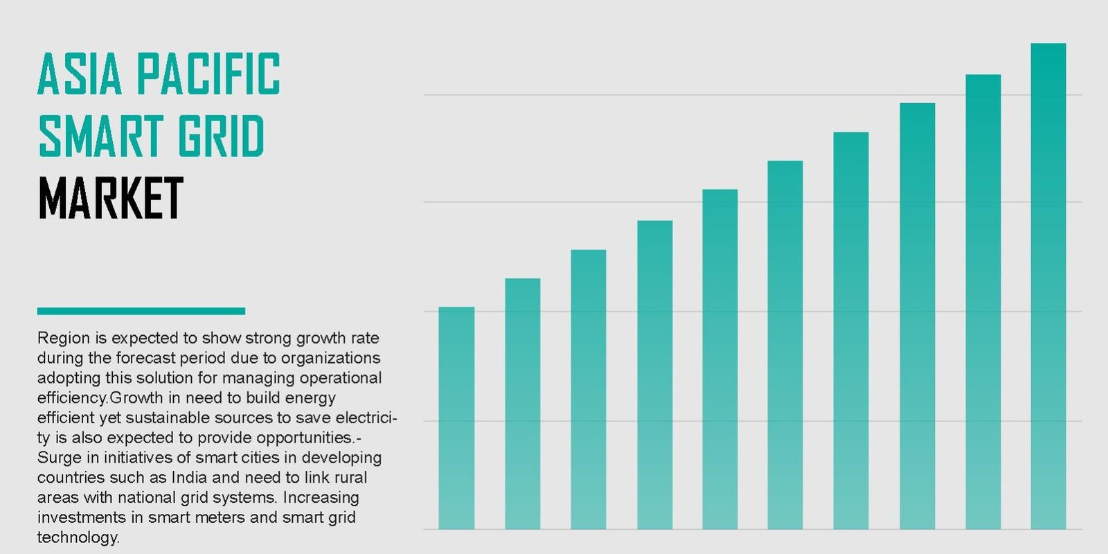 asia-pacific-smart-grid-market