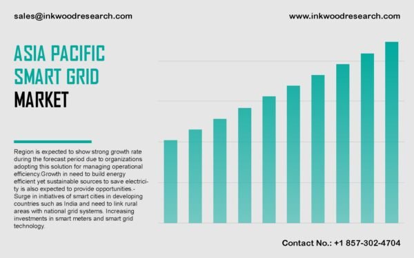 asia-pacific-smart-grid-market
