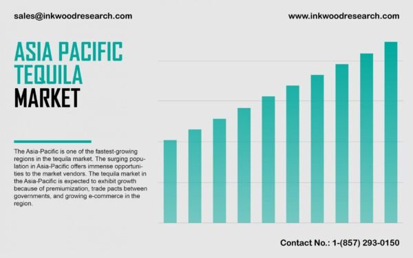 asia-pacific-tequila-market