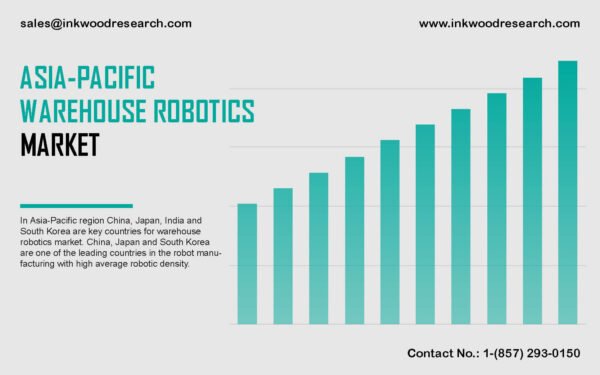 asia-pacific-warehouse-robotics-market