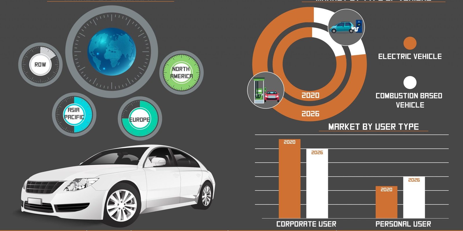 car-subscription-market car-subscription-market