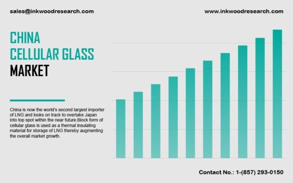 china-cellular-glass-market