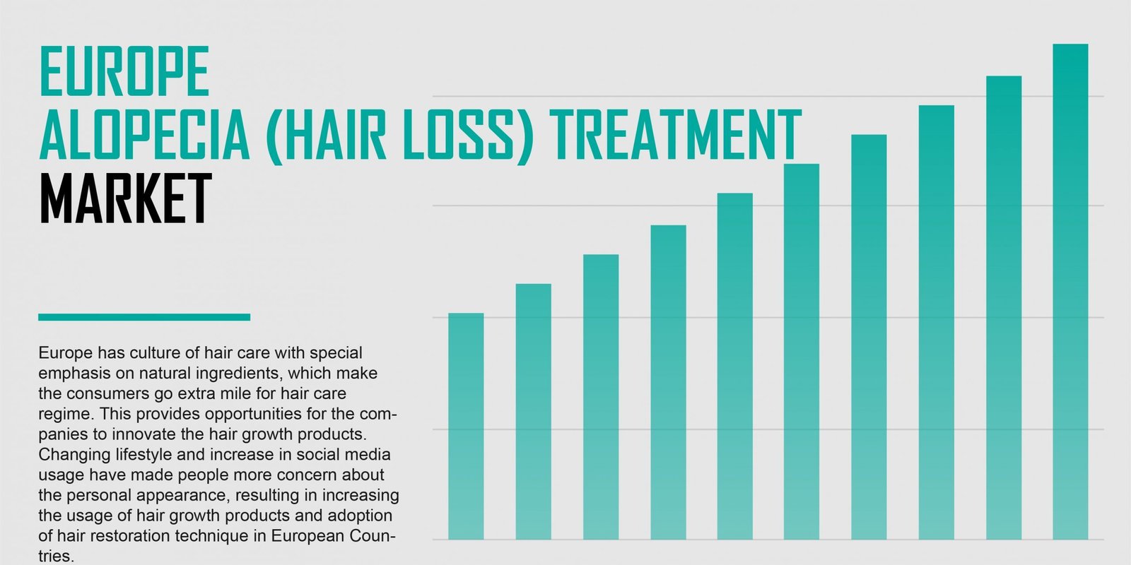 europe-alopecia-hair-loss-treatment-market