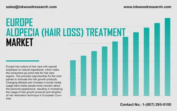 europe-alopecia-hair-loss-treatment-market europe-alopecia-hair-loss-treatment-market