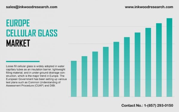 europe-cellular-glass-market europe-cellular-glass-market