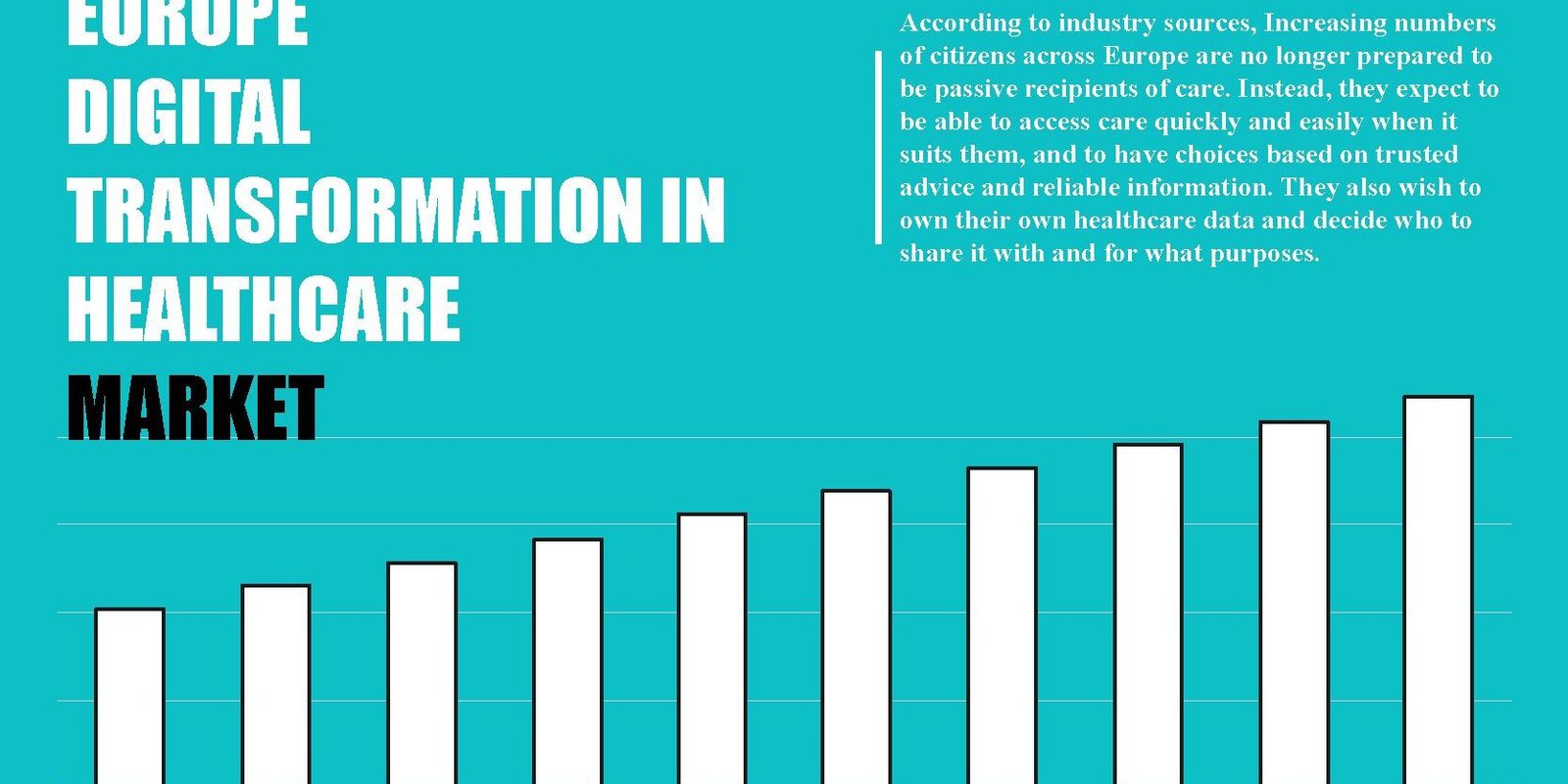 europe-digital-transformation-in-healthcare-market