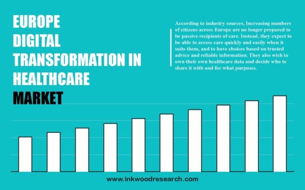 europe-digital-transformation-in-healthcare-market