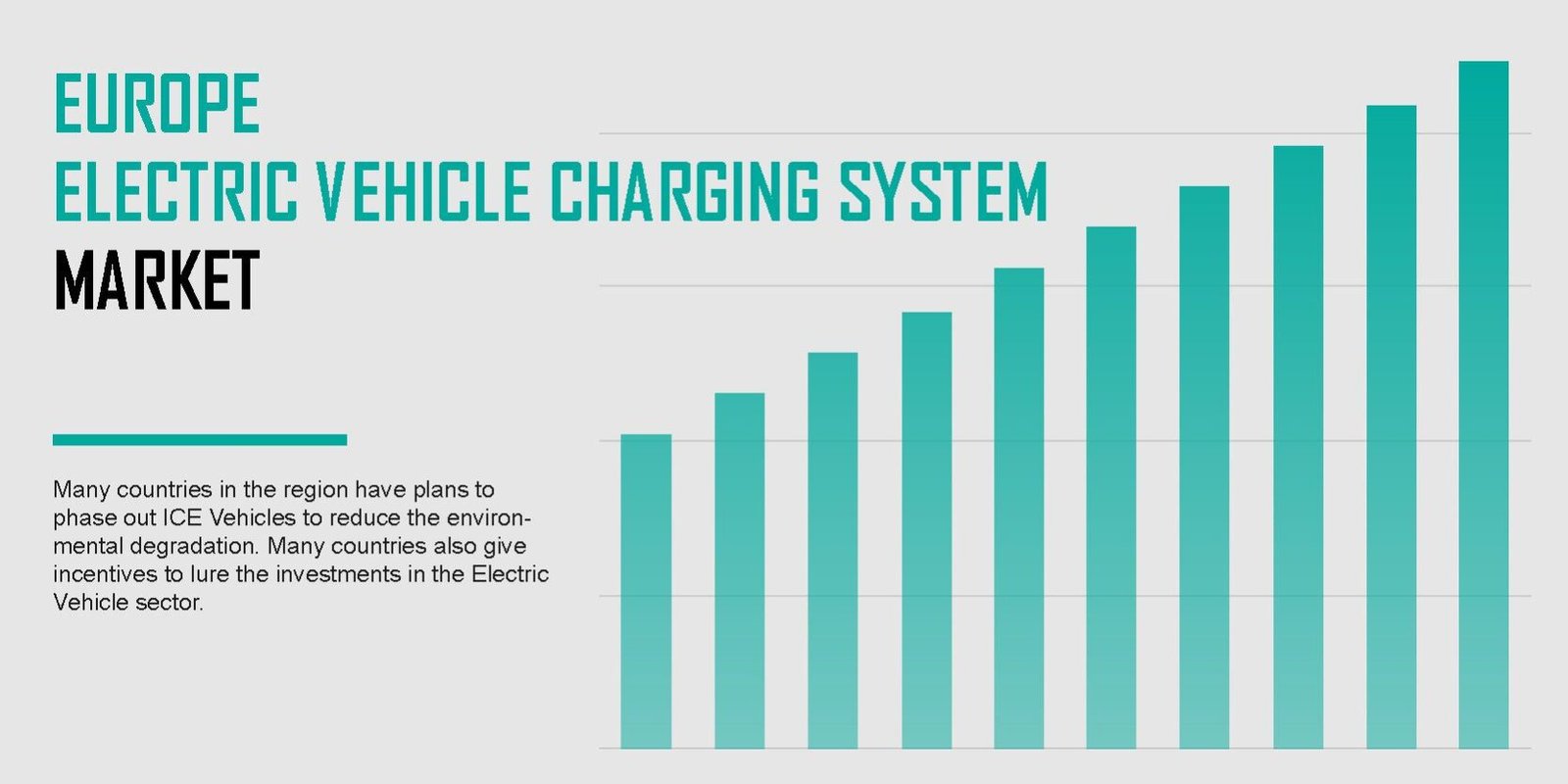 europe-electric-vehicle-charging-system-market