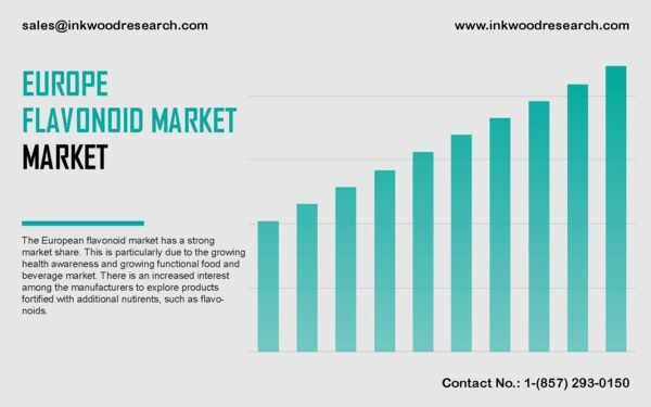 europe-flavonoid-market europe-flavonoid-market