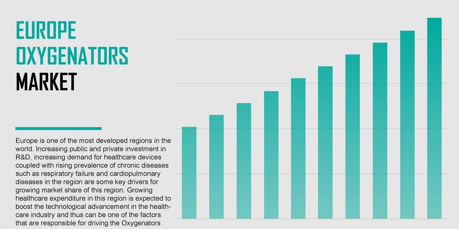 europe-oxygenators-market