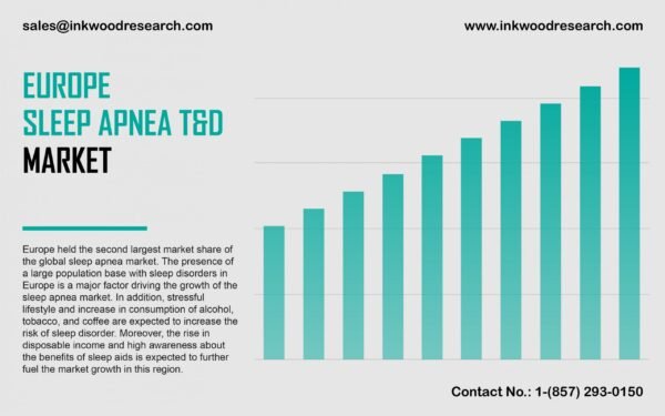 europe-sleep-apnea-therapeutics-and-diagnostics-market europe-sleep-apnea-therapeutics-and-diagnostics-market