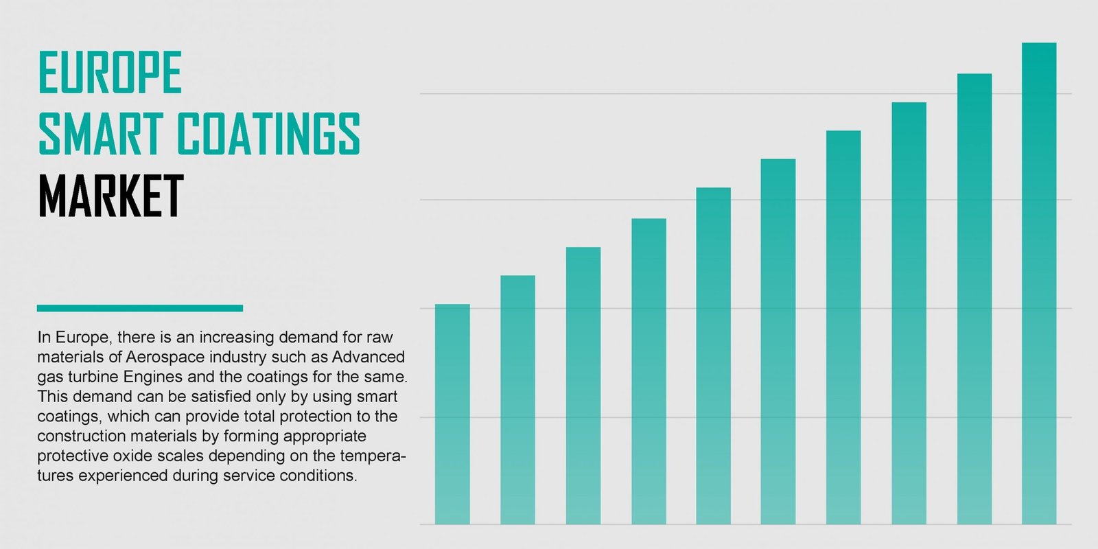 europe-smart-coatings-market europe-smart-coatings-market
