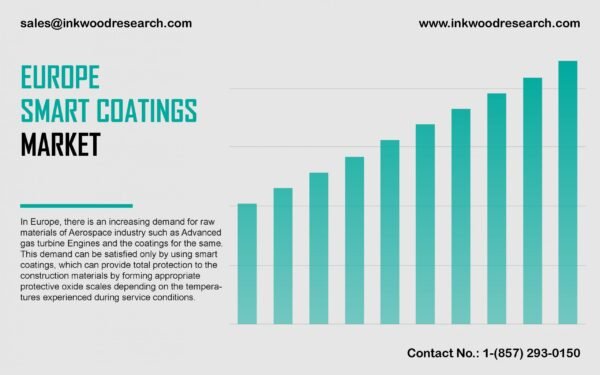 europe-smart-coatings-market
