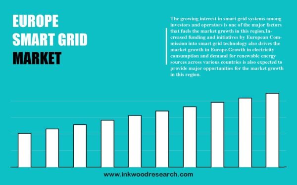 europe-smart-grid-market