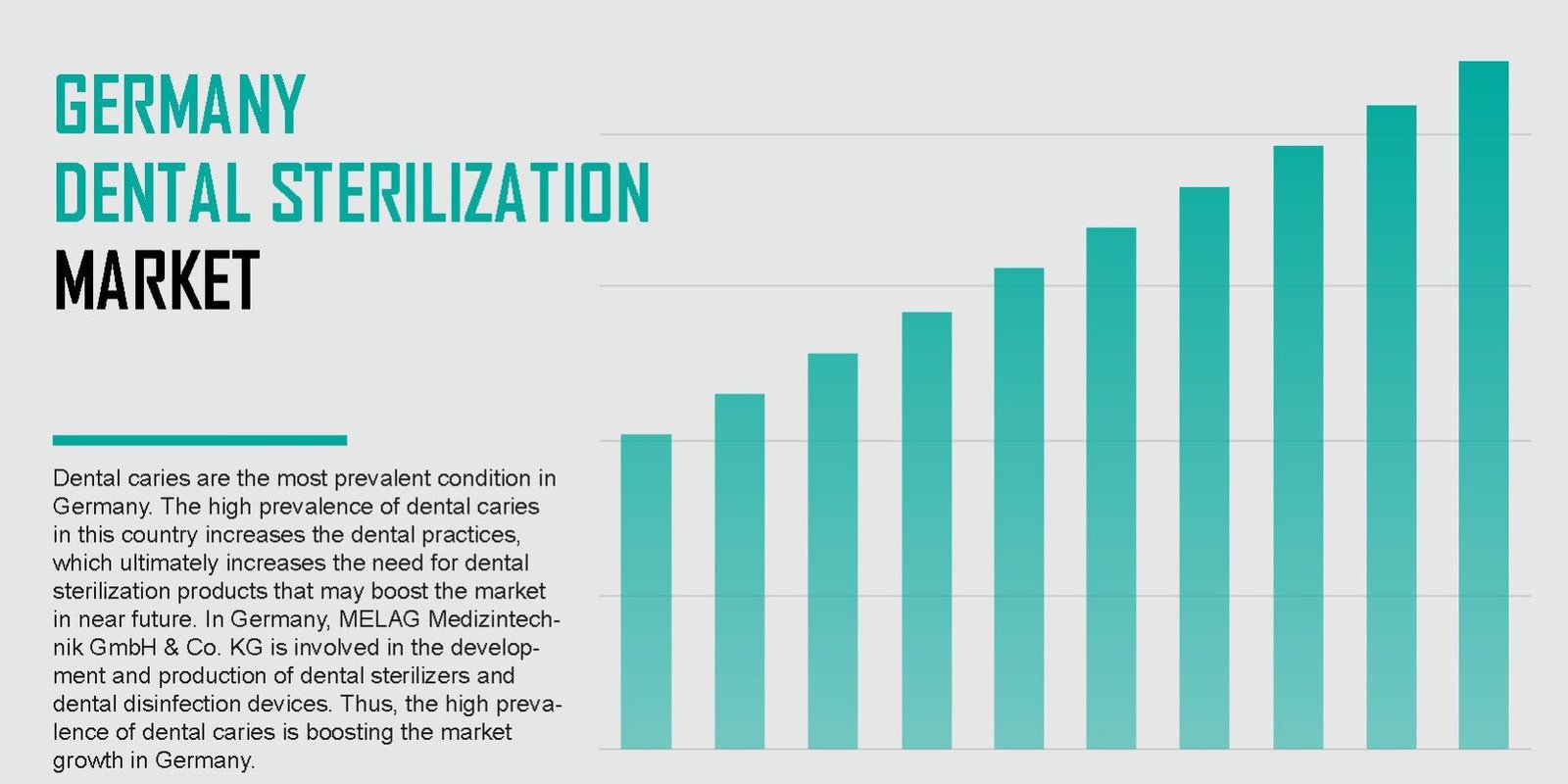 germany-dental-sterilization-market germany-dental-sterilization-market