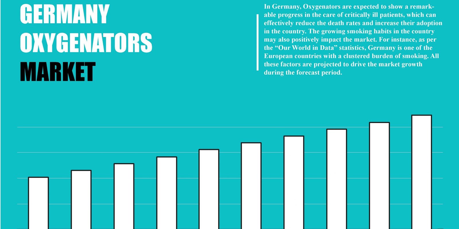 germany-oxygenators-market germany-oxygenators-market