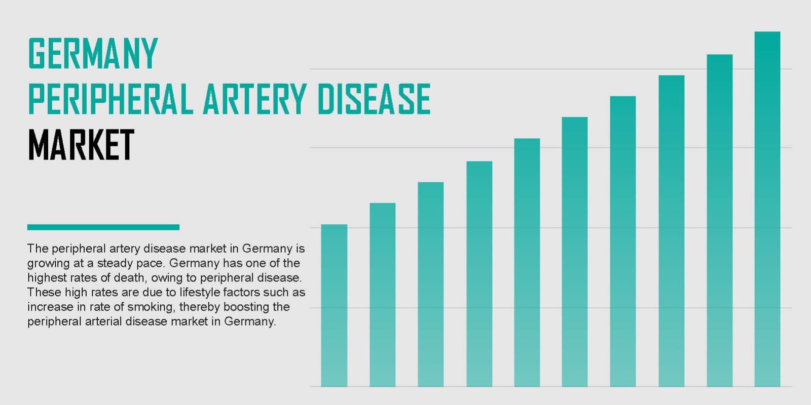 germany-peripheral-artery-disease-market