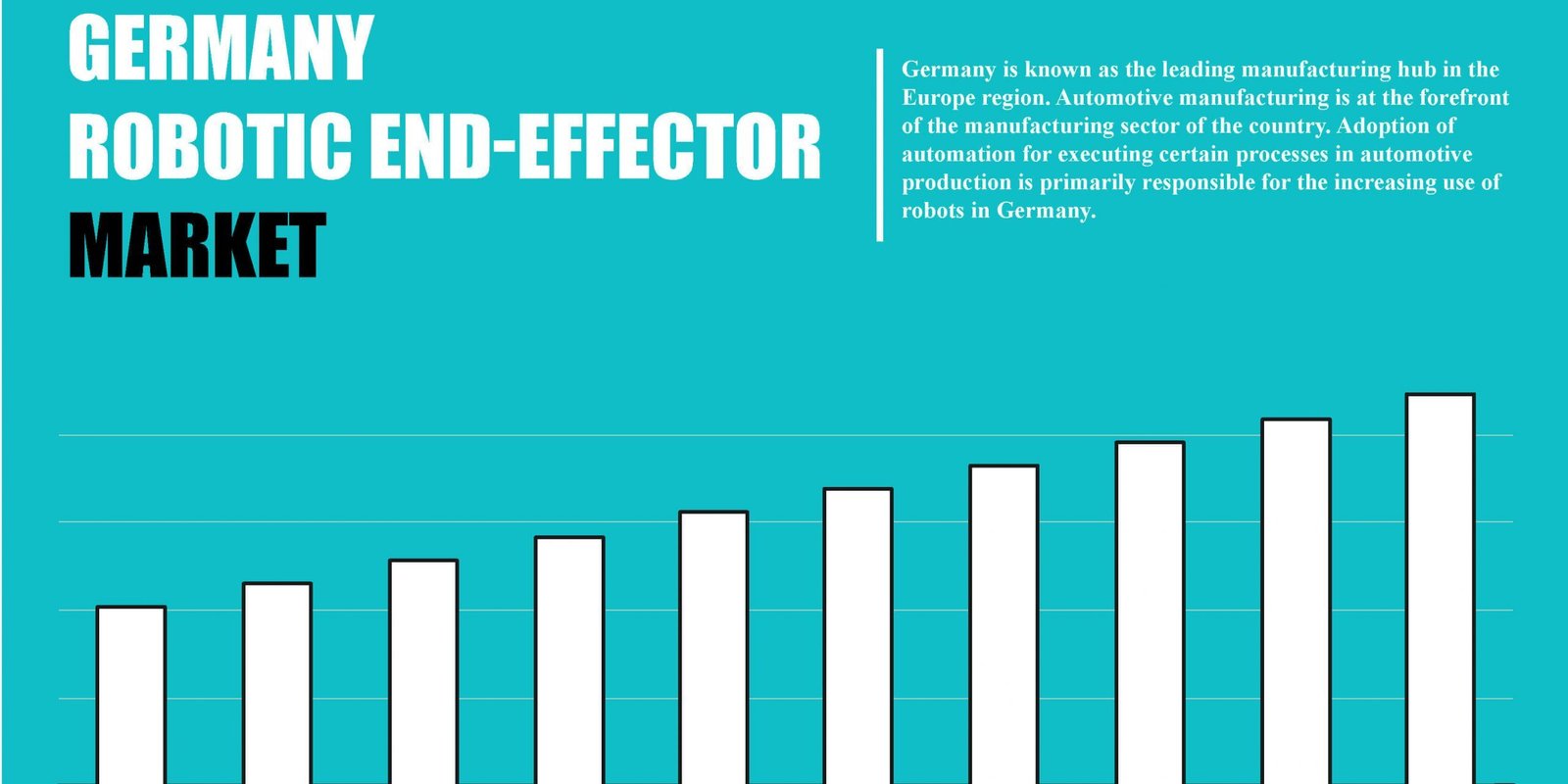 germany-robotic-end-effector-market
