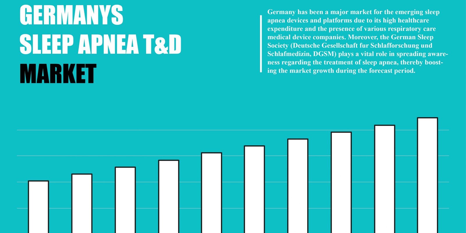germany-sleep-apnea-therapeutics-and-diagnostics-market