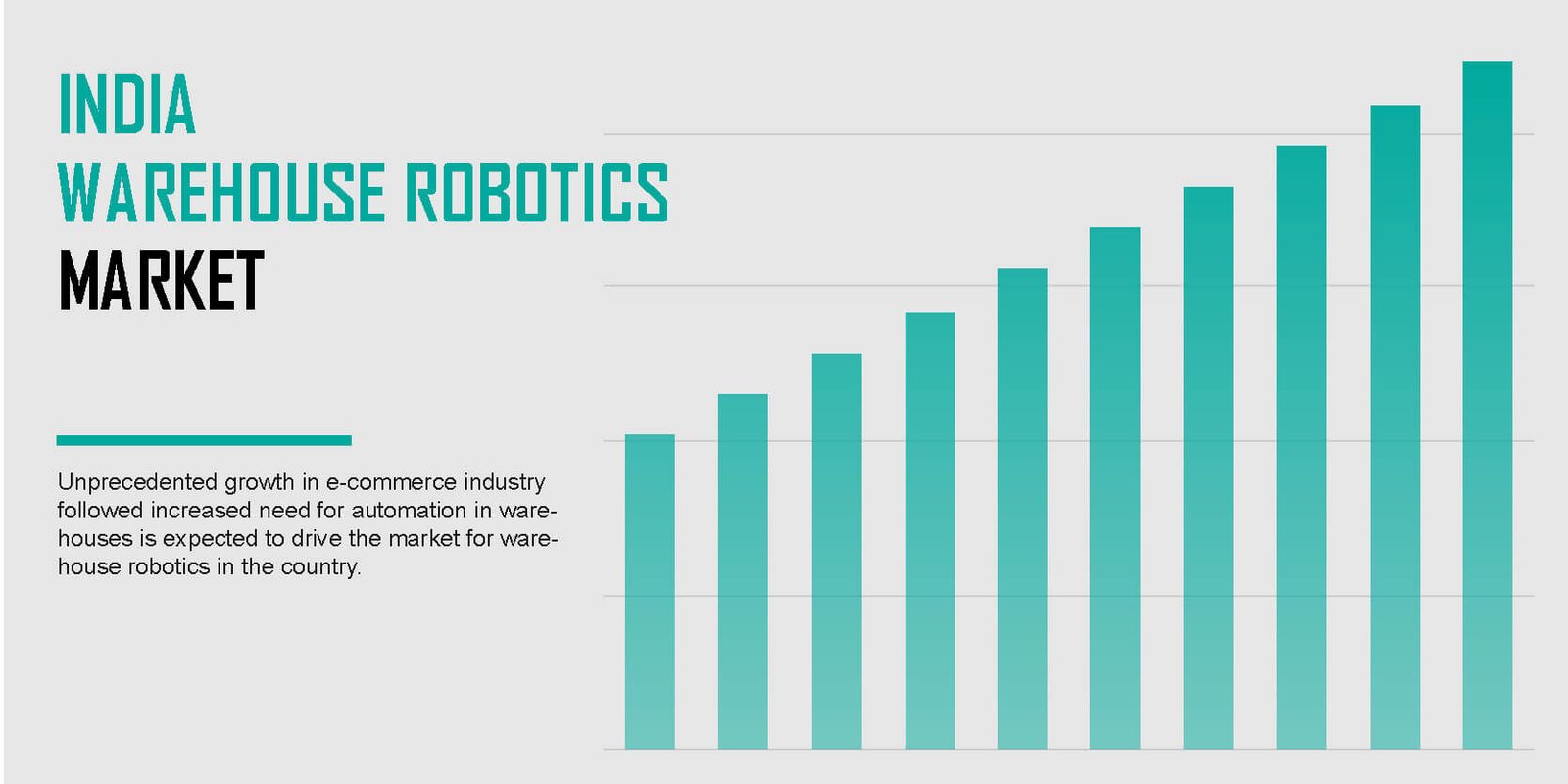 india-warehouse-robotics-market