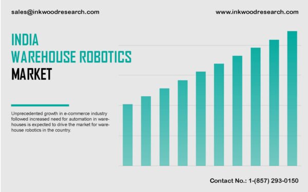 india-warehouse-robotics-market