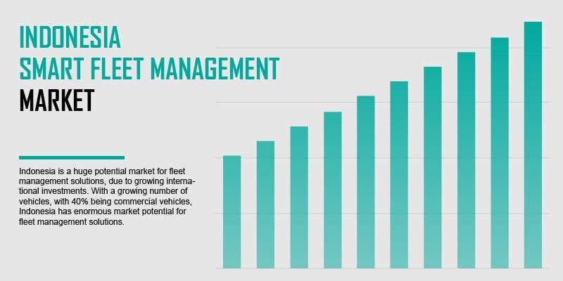 indonesia-smart-fleet-management-market indonesia-smart-fleet-management-market