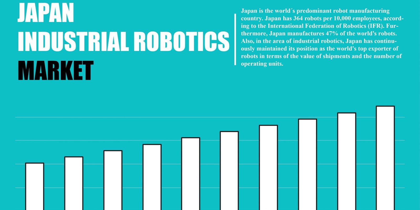 japan-industrial-robotics-market japan-industrial-robotics-market