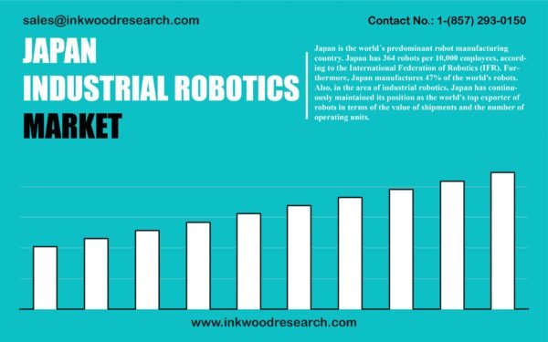 japan-industrial-robotics-market japan-industrial-robotics-market