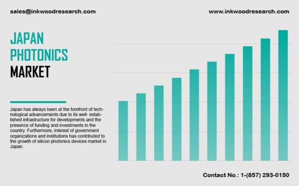 japan-photonics-market japan-photonics-market