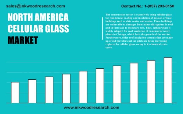 north-america-cellular-glass-market north-america-cellular-glass-market