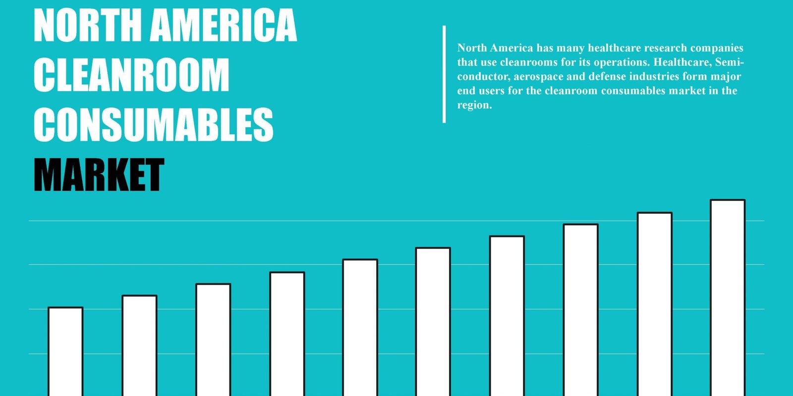 north-america-cleanroom-consumables-market