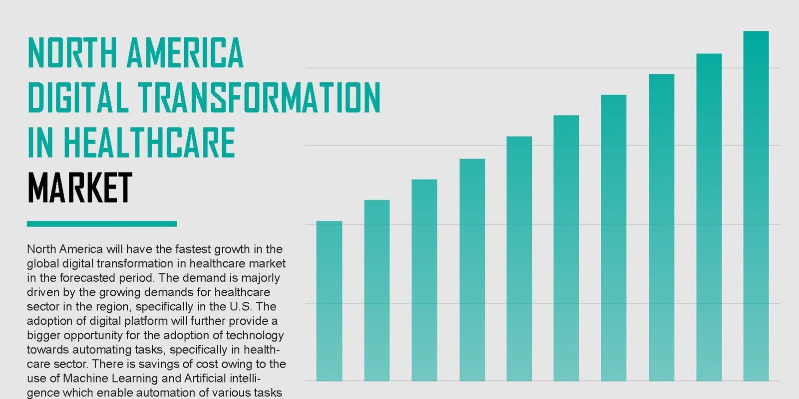 north-america-digital-transformation-in-healthcare-market