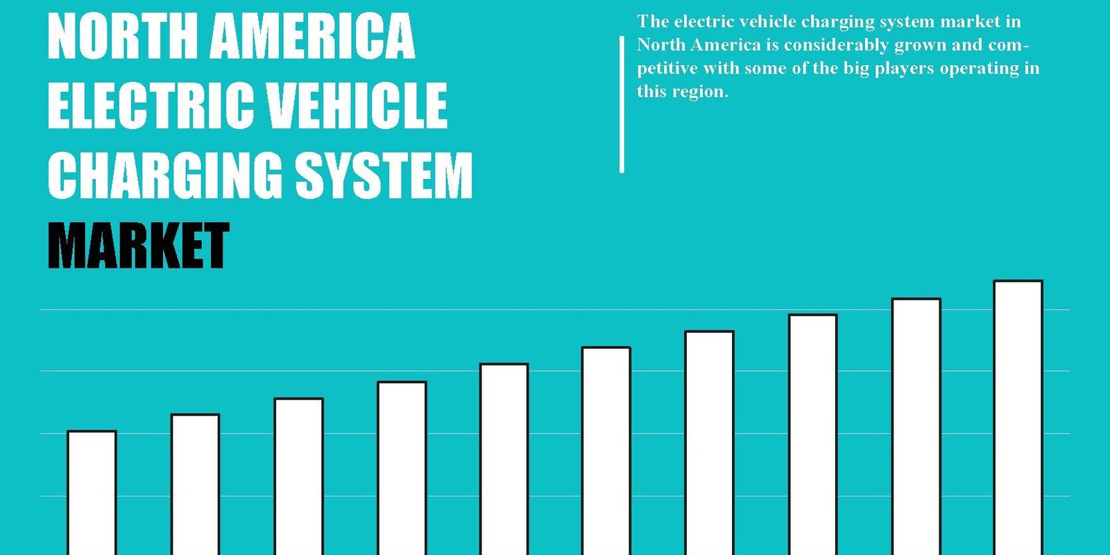 north-america-electric-vehicle-charging-system-market