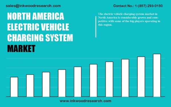 north-america-electric-vehicle-charging-system-market north-america-electric-vehicle-charging-system-market