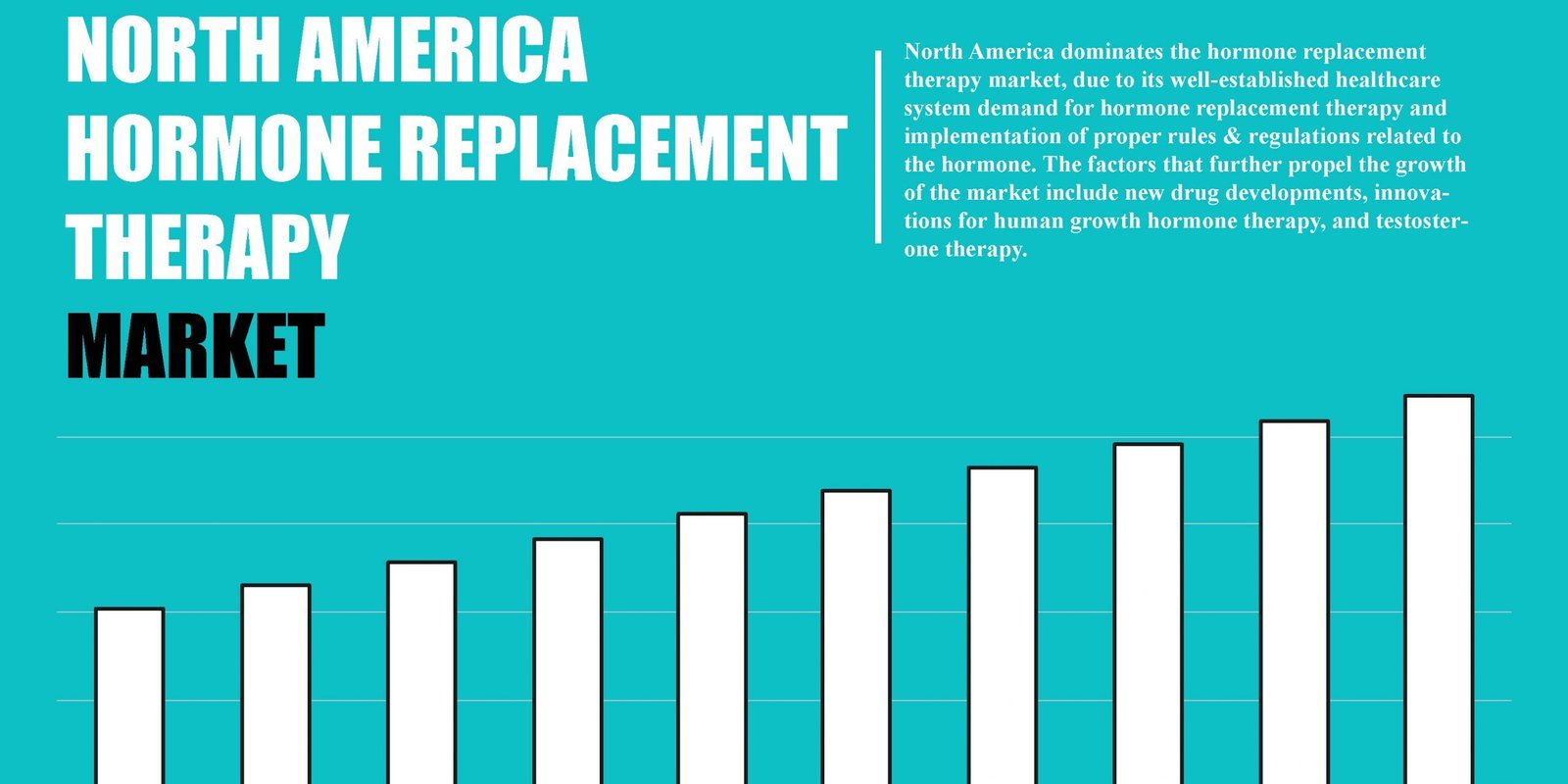 north-america-hormone-replacement-therapy-market
