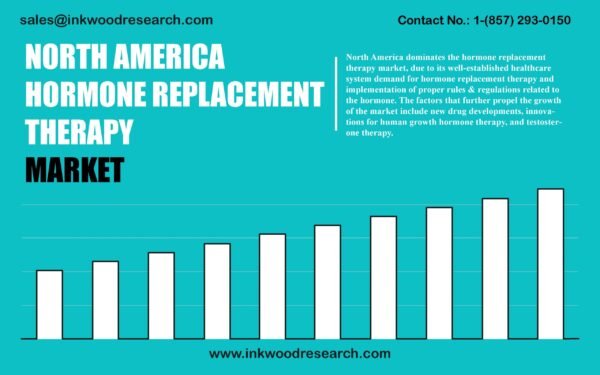 north-america-hormone-replacement-therapy-market north-america-hormone-replacement-therapy-market
