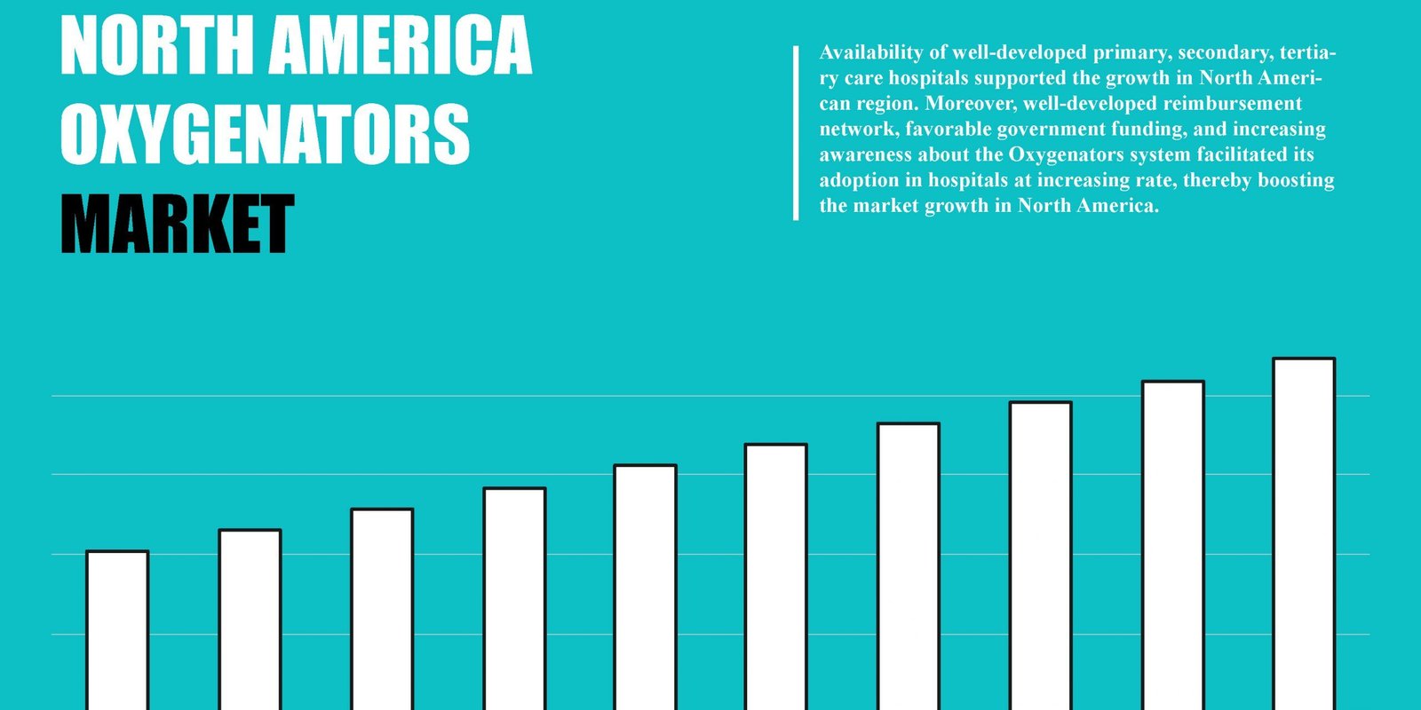 north-america-oxygenators-market