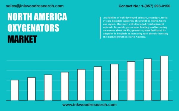 north-america-oxygenators-market