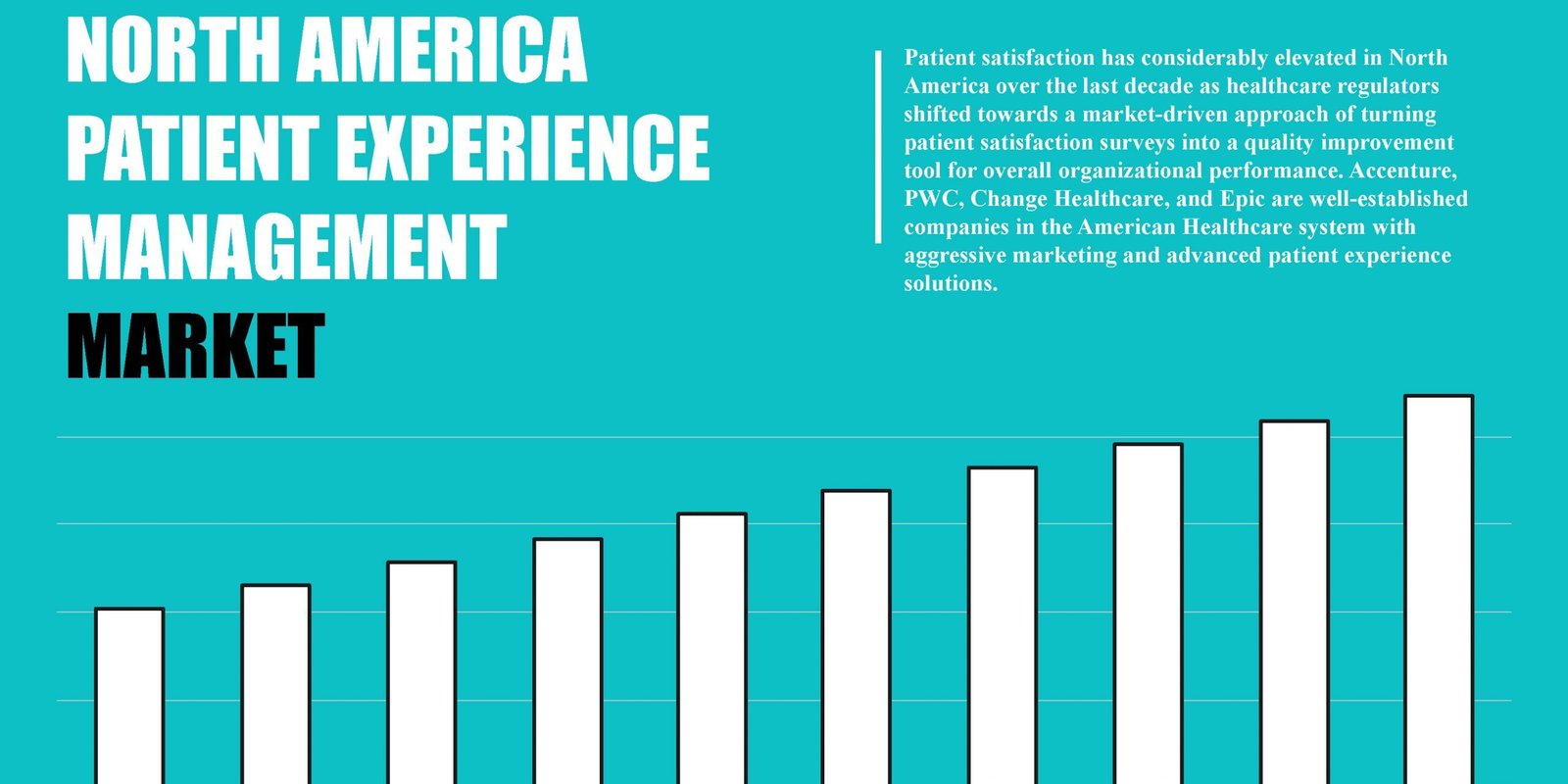 north-america-patient-experience-management-market