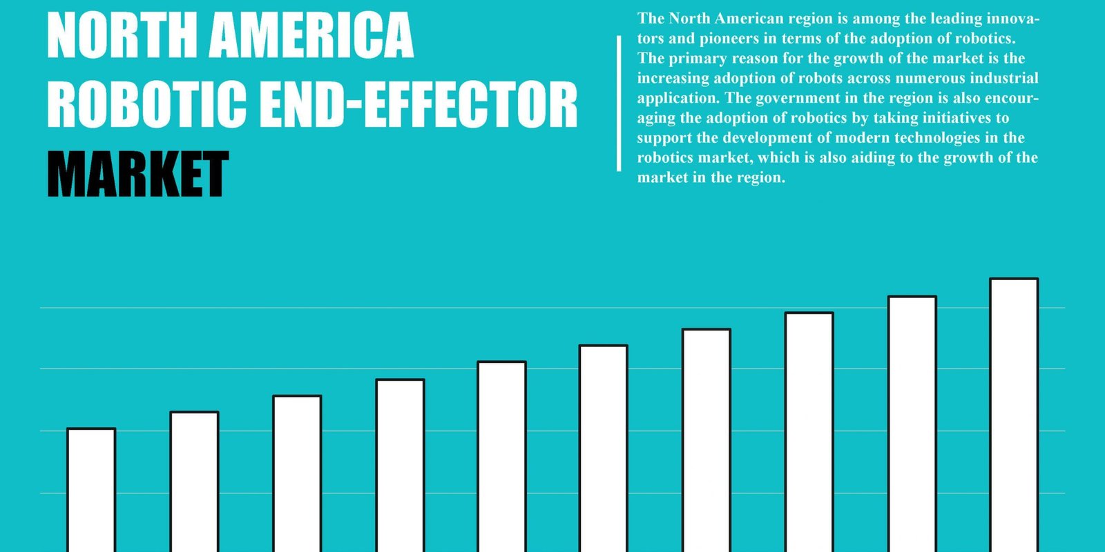 north-america-robotic-end-effector-market north-america-robotic-end-effector-market