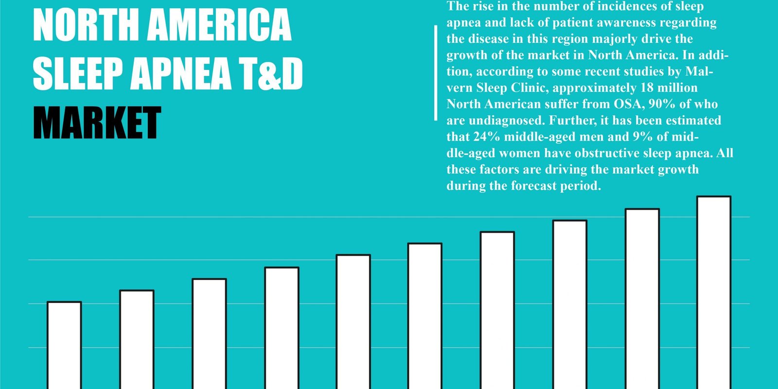 north-america-sleep-apnea-therapeutics-and-diagnostics-market north-america-sleep-apnea-therapeutics-and-diagnostics-market
