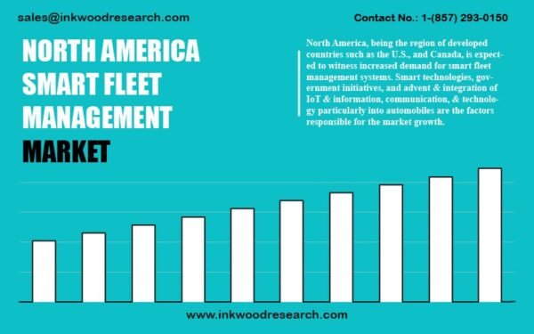 north-america-smart-fleet-management-market north-america-smart-fleet-management-market