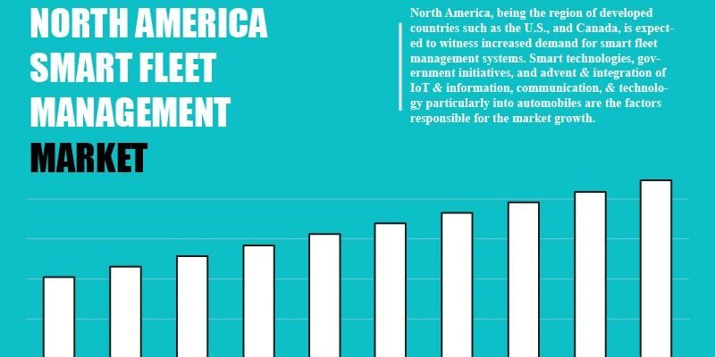 north-america-smart-fleet-management-market