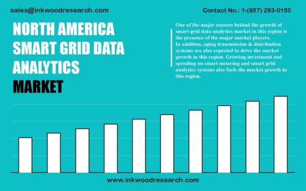 north-america-smart-grid-data-analytics-market north-america-smart-grid-data-analytics-market