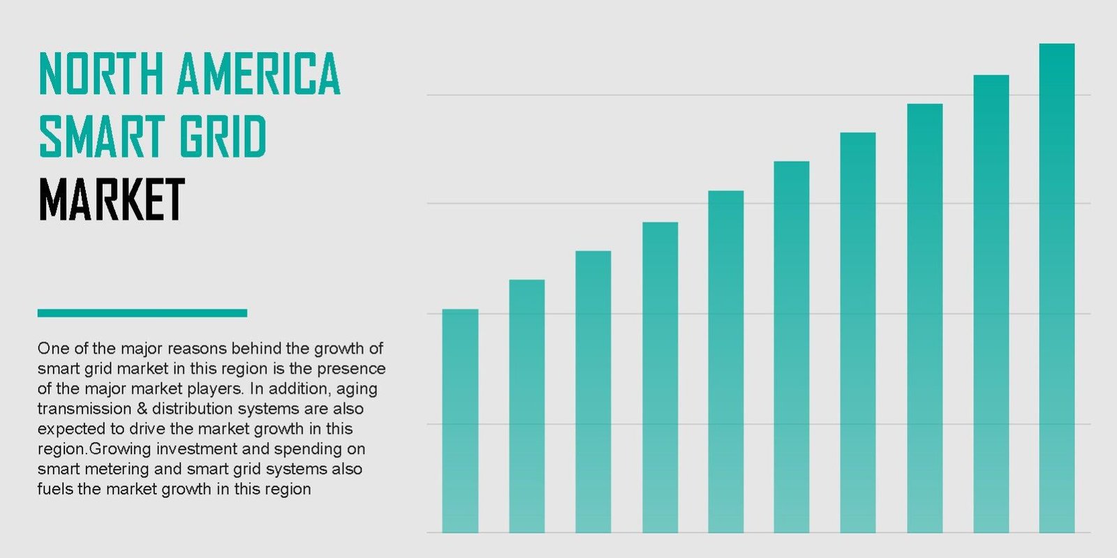 north-america-smart-grid-market