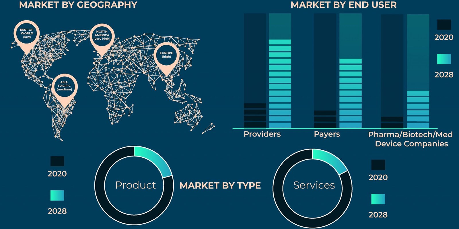 patient-experience-management-market patient-experience-management-market
