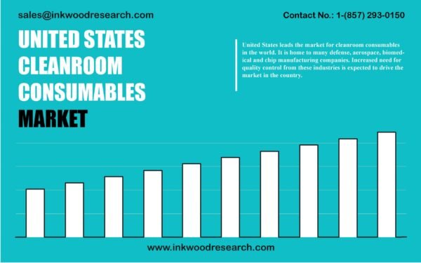 united-states-cleanroom-consumables-market