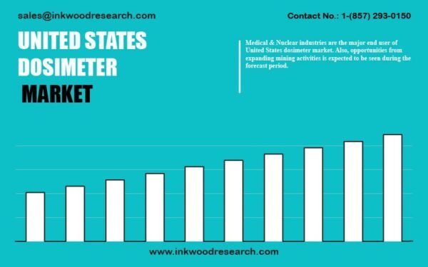 united-states-dosimeter-market